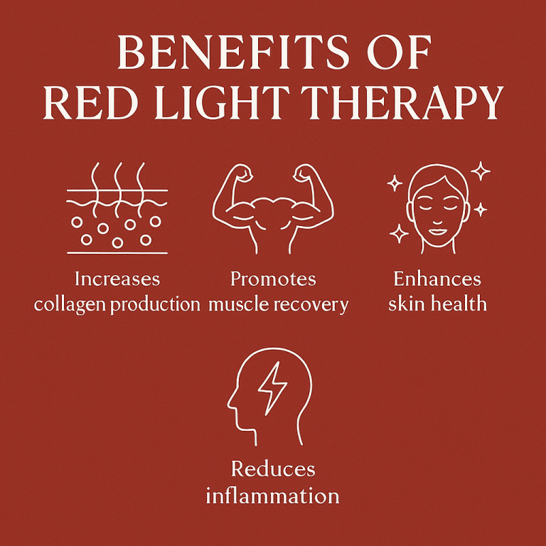 A diagram showing the benefits of red light therapy in Barbados